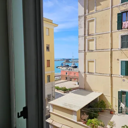 Peruzzi